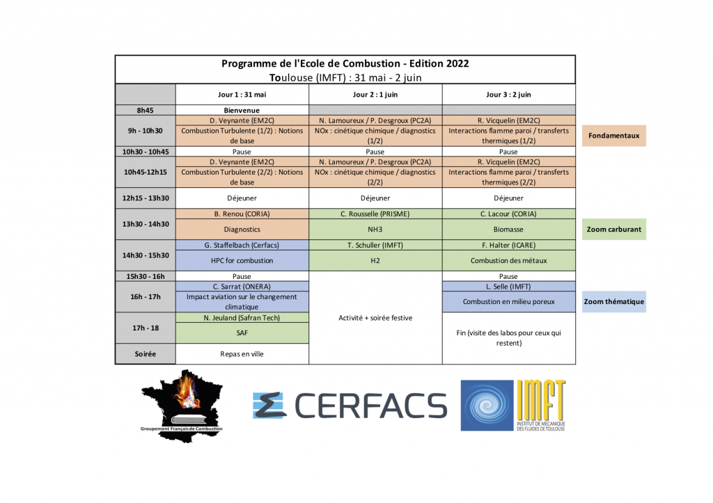 programme